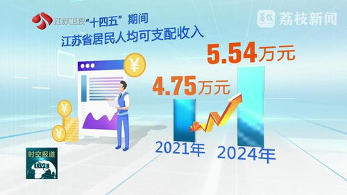 堅(jiān)決扛好經(jīng)濟(jì)大省挑大梁責(zé)任——系列主題新聞發(fā)布會(huì)聚焦社會(huì)經(jīng)濟(jì)咨詢服務(wù)